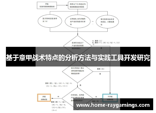 基于意甲战术特点的分析方法与实践工具开发研究