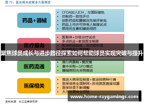 聚焦球员成长与进步路径探索如何帮助球员实现突破与提升