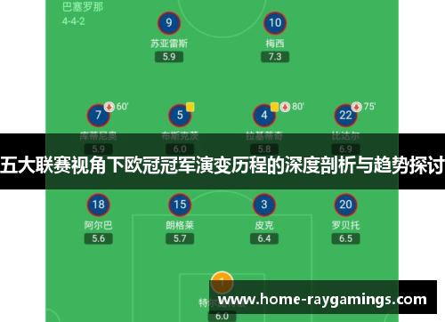 五大联赛视角下欧冠冠军演变历程的深度剖析与趋势探讨