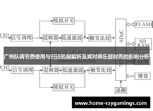 广州队调节费使用与归还机制解析及其对俱乐部财务的影响分析