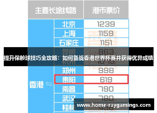 提升保龄球技巧全攻略：如何备战香港世界杯赛并获得优异成绩
