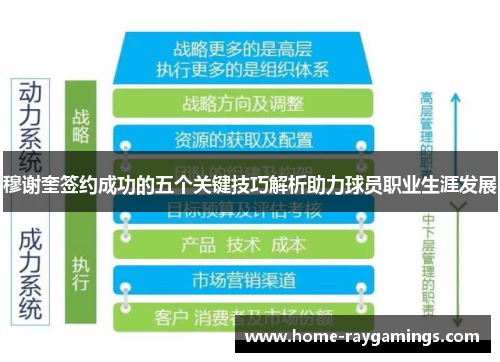 穆谢奎签约成功的五个关键技巧解析助力球员职业生涯发展