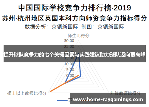 提升球队竞争力的七个关键因素与实践建议助力球队迈向更高峰