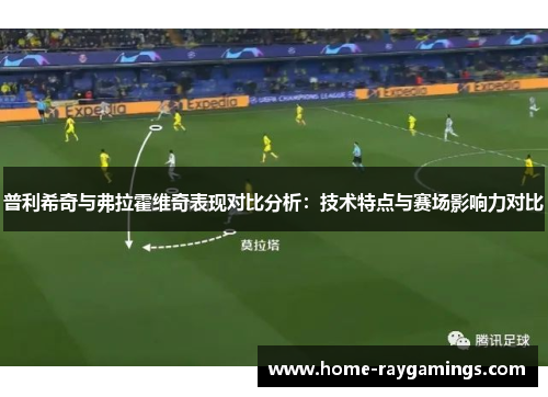 普利希奇与弗拉霍维奇表现对比分析：技术特点与赛场影响力对比