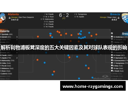 解析利物浦板凳深度的五大关键因素及其对球队表现的影响