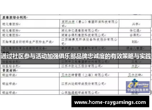 通过社区参与活动加强俱乐部品牌忠诚度的有效策略与实践