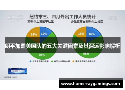 朗平加盟美国队的五大关键因素及其深远影响解析