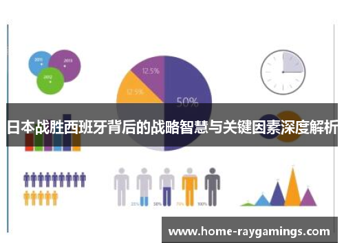 日本战胜西班牙背后的战略智慧与关键因素深度解析