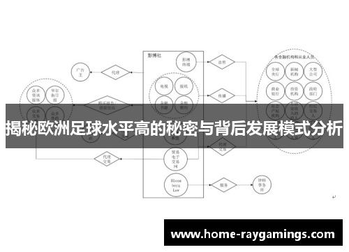 揭秘欧洲足球水平高的秘密与背后发展模式分析